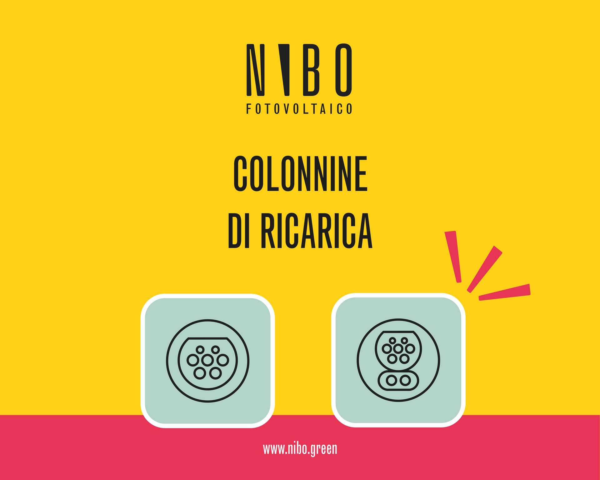 colonnine di ricarica