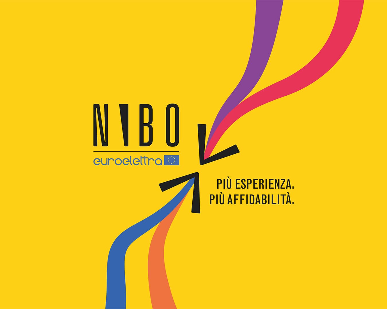 nibo acquisisce euroelettra